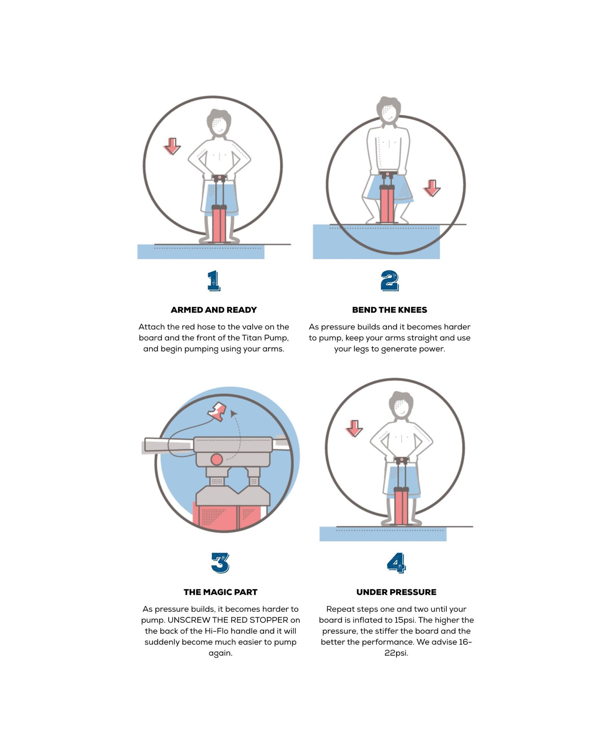 Red Equipment Canada 