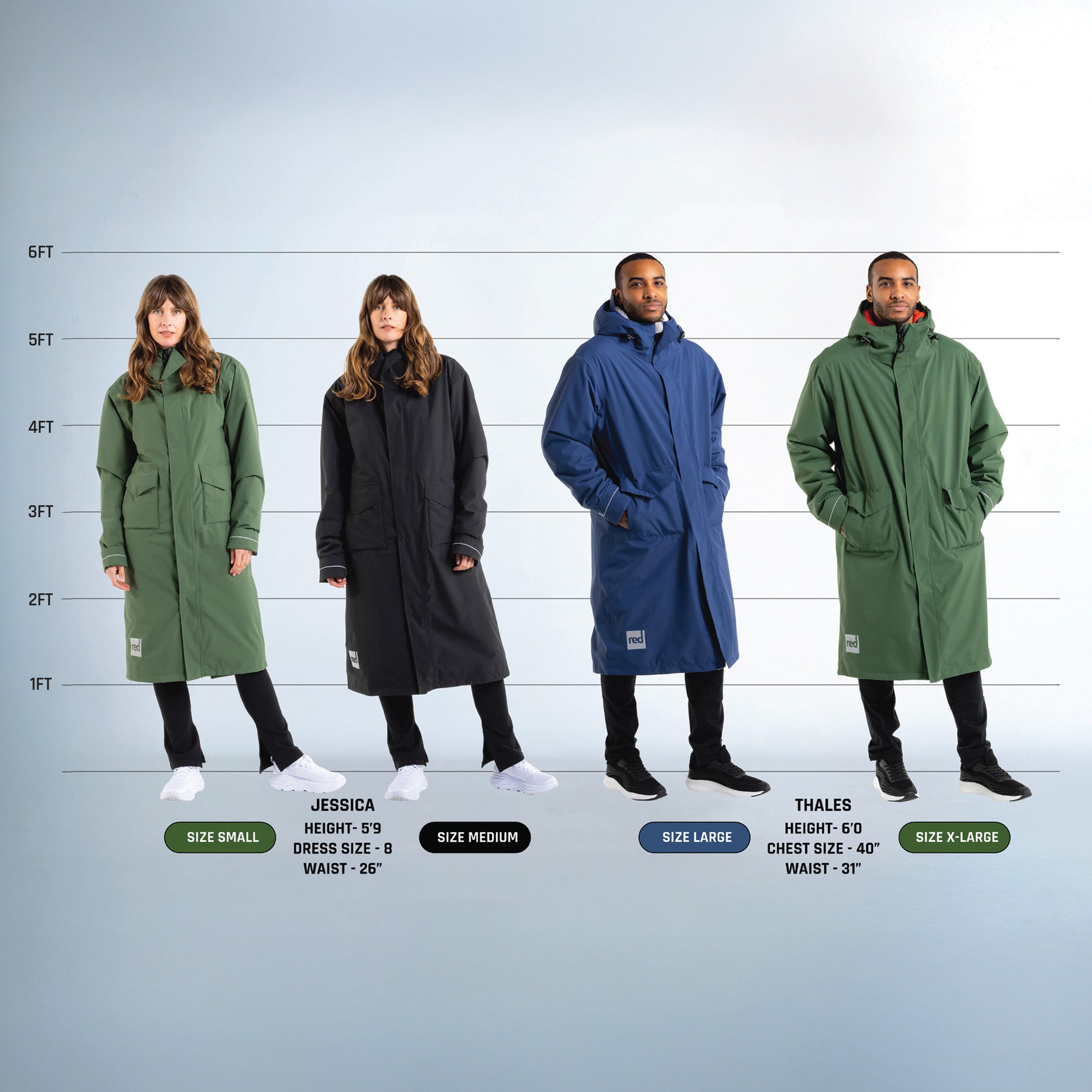 Red Equipment Canada 