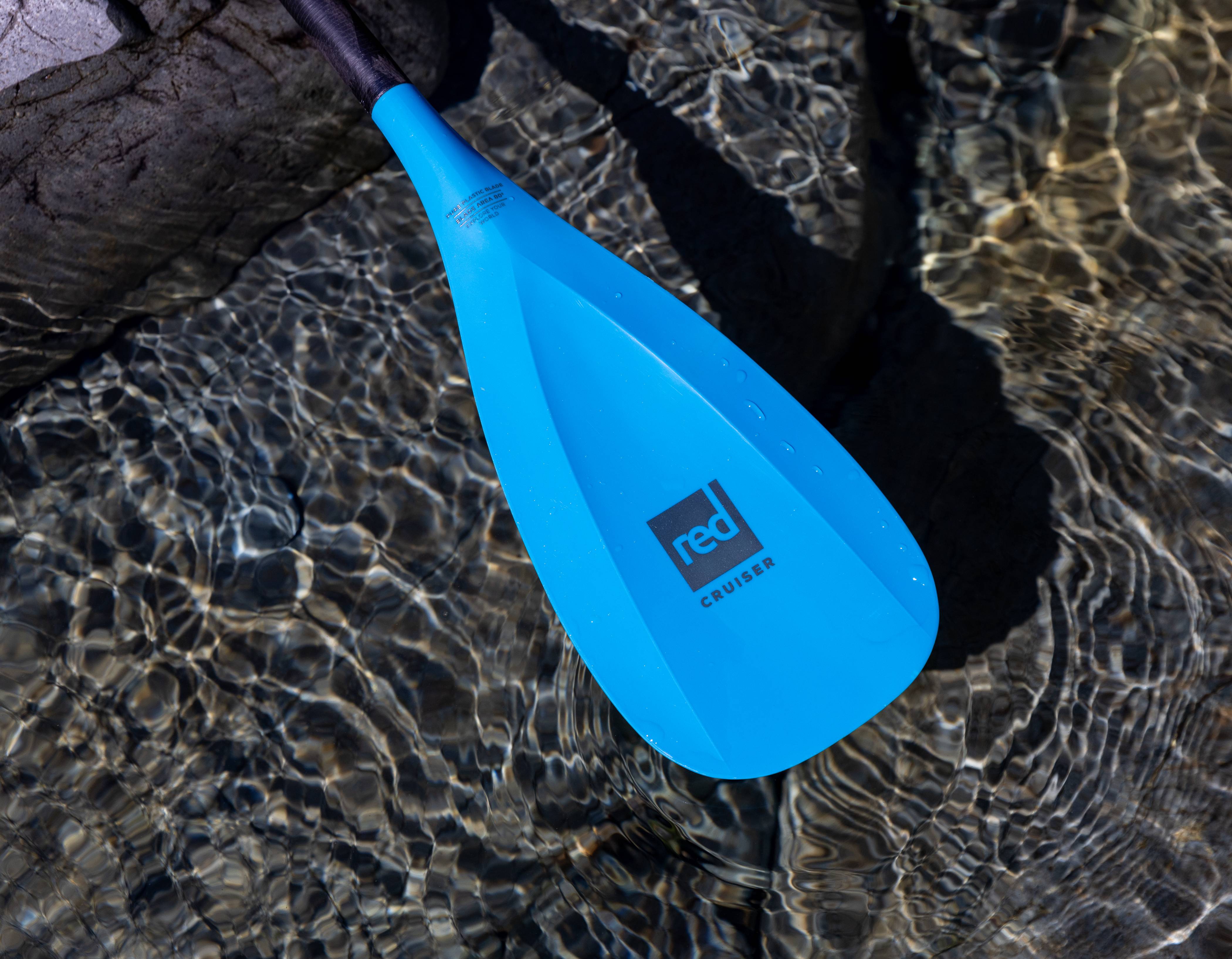 Red Equipment Canada 